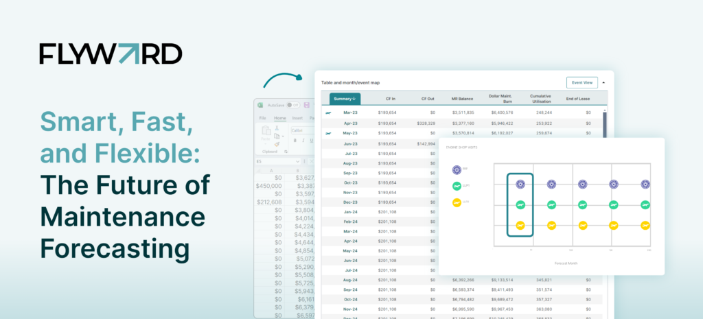 Smart, Fast, and Easy Aviation Finance Solutions